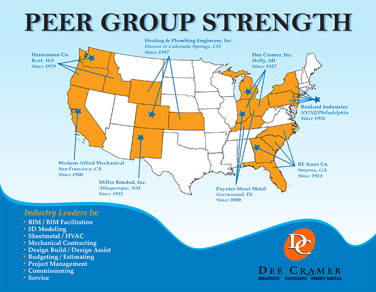 Our Company History Dee Cramer Heating Cooling Sheet Metal